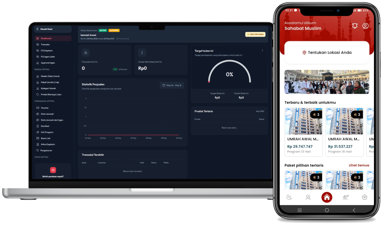 Tampilan dashboard Travel Partner di laptop dan ponsel